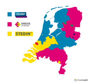 Operations: een update door Berry